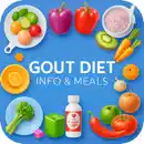 Gout Diet - Acid Uric Table