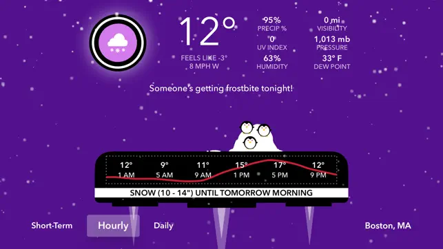 CARROT Weather TV screenshot #3 for Apple TV