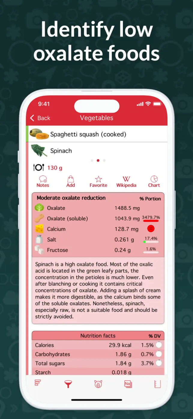 OxiPur – Gout & Kidney Stones screenshot #5 for iPhone