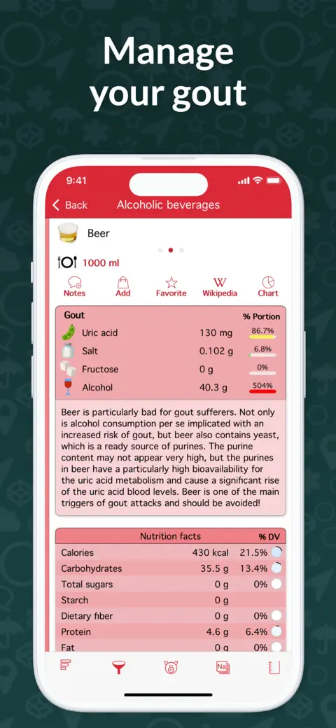 OxiPur – Gout & Kidney Stones screenshot 4