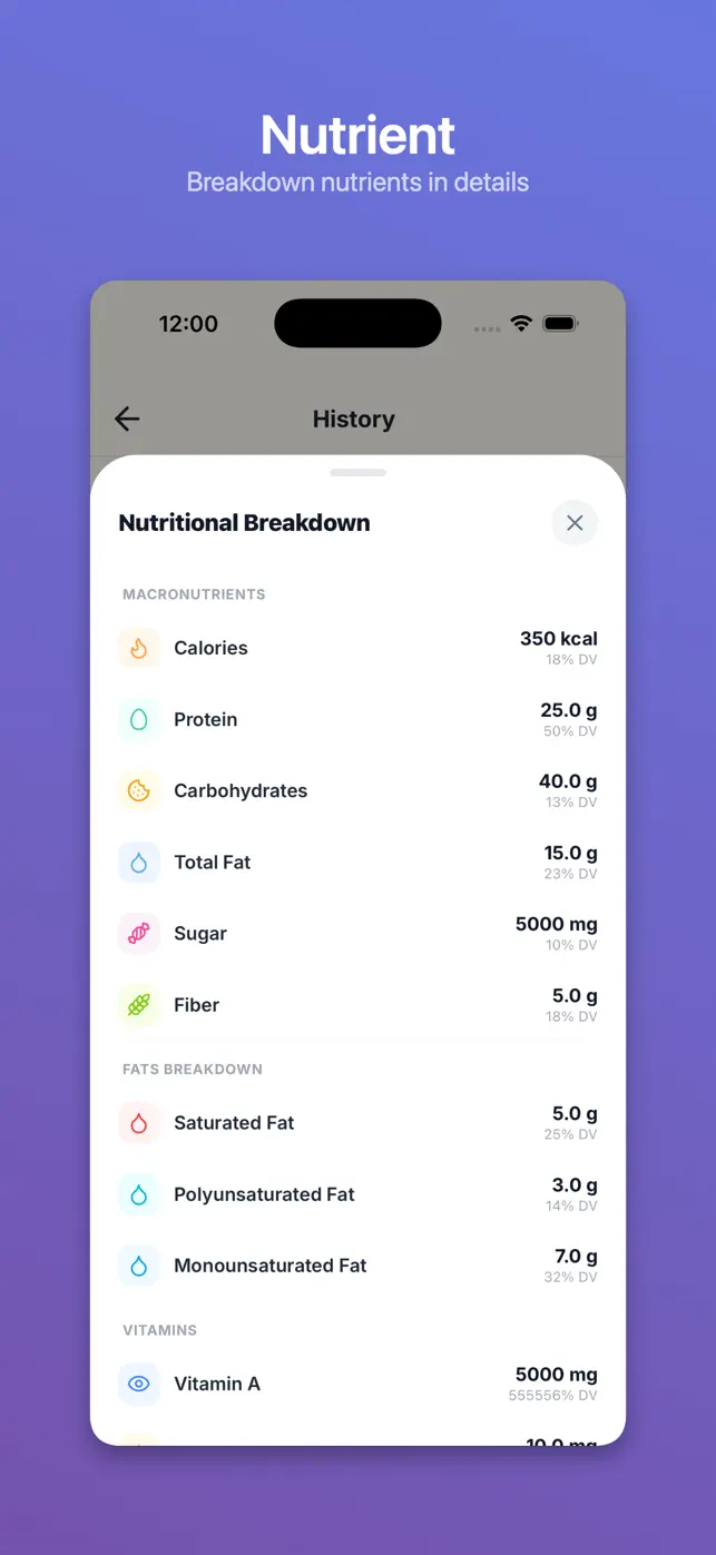 Gout Snap AI: Purine tracker screenshot #6 for iPhone