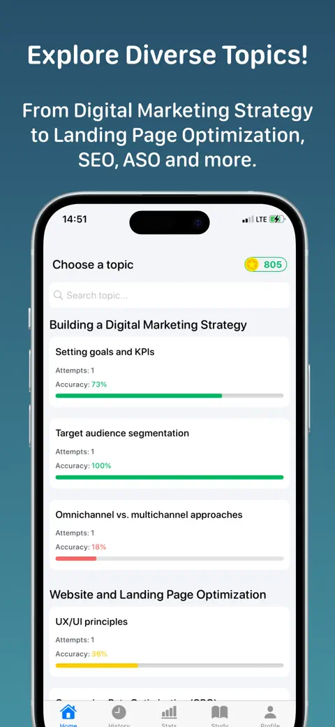 Digital Marketing+ screenshot 2