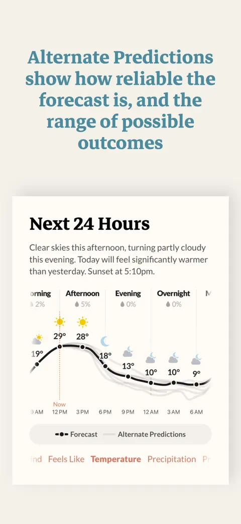 Acme Weather screenshot 6
