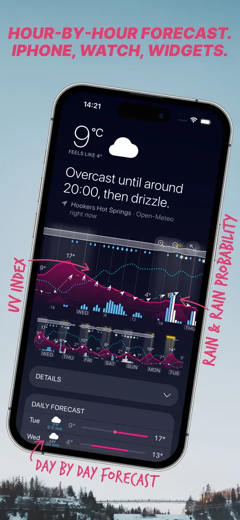 Weathergraph weather widget screenshot 5