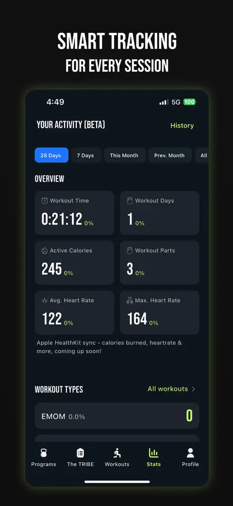 KBMH - Kettlebell Workouts screenshot 5
