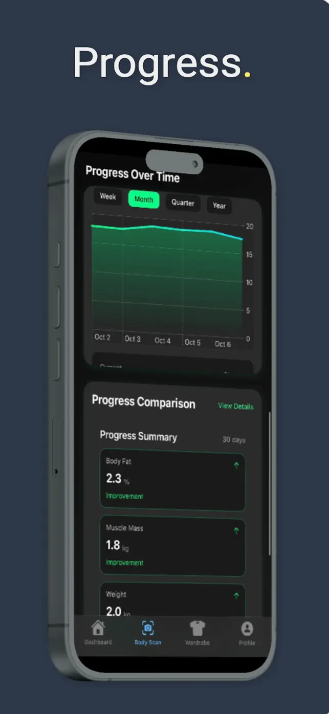 FitsIQ screenshot #5 for iPhone