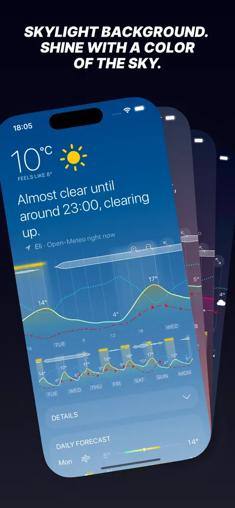 Weathergraph weather widget screenshot 4