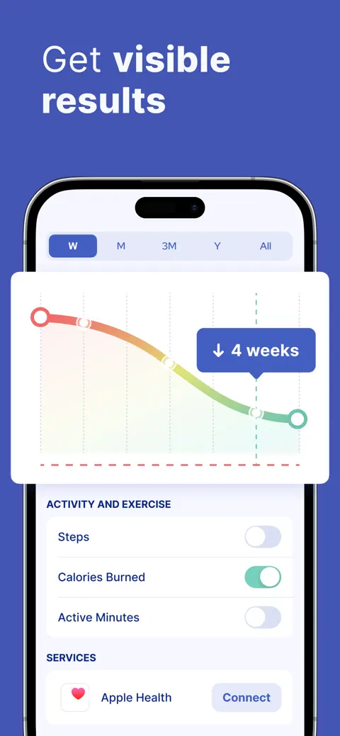 Omo: Healthy Weight Loss App screenshot 4