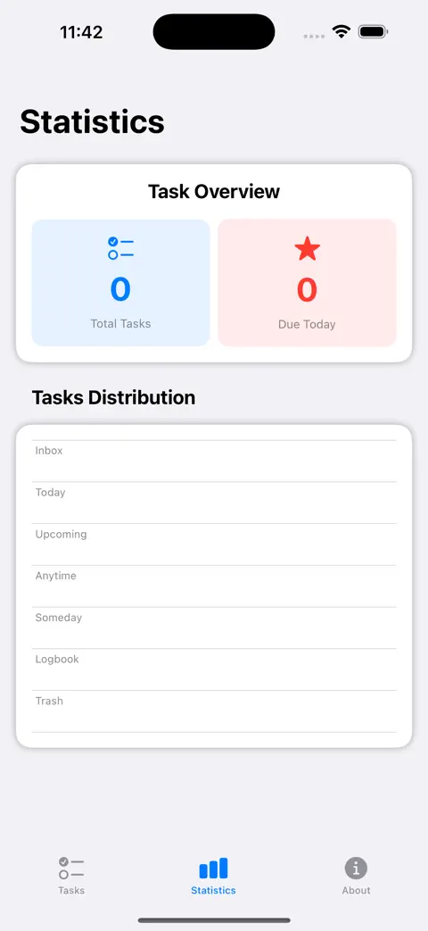 GTD Manager 2 screenshot 4