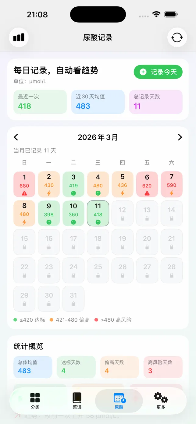 食物嘌呤查询-痛风食谱 screenshot #3 for iPhone