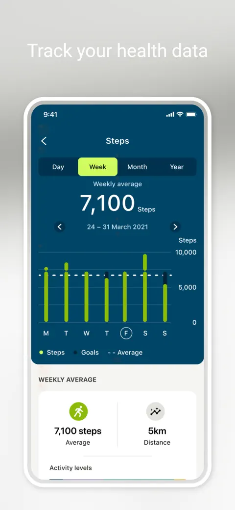 myPhonak screenshot 5