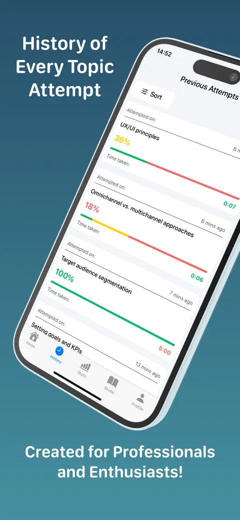 Digital Marketing+ screenshot 4