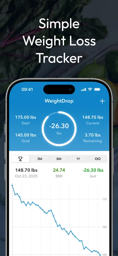 WeightDrop Weight Loss Tracker screenshot 1