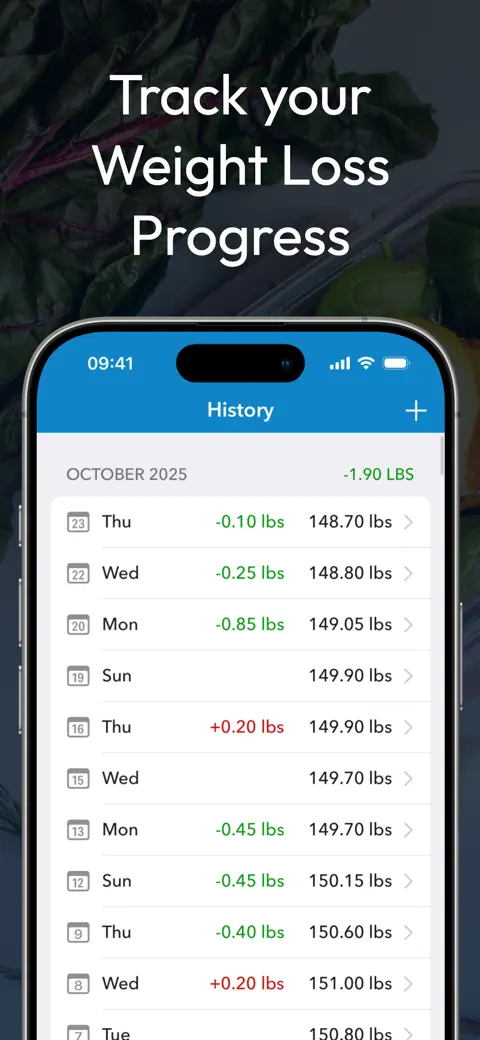 WeightDrop Weight Loss Tracker screenshot 2