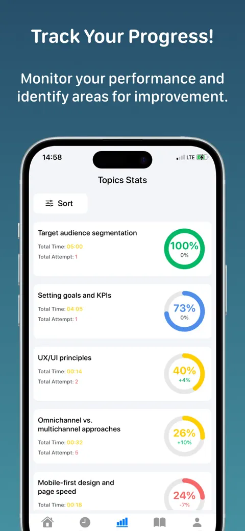 Digital Marketing+ screenshot 3